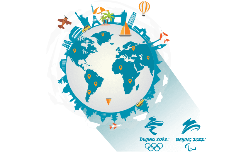 在英属印弟安海城连接到中国vpn - 大陆VPN